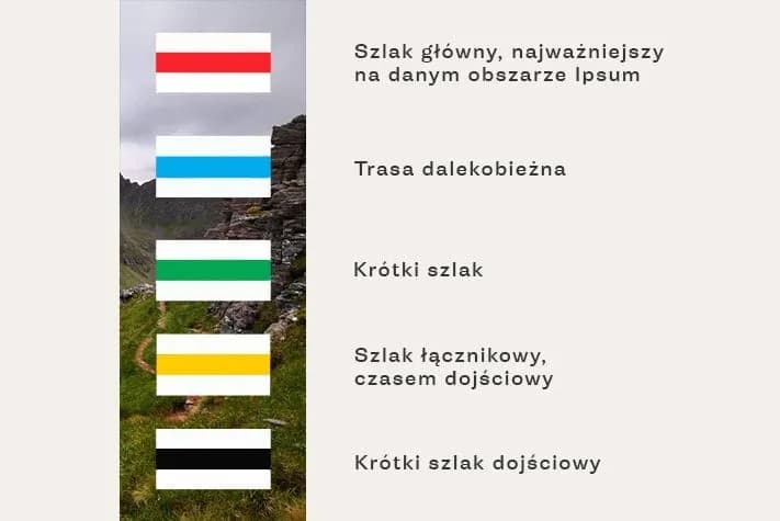 Co oznaczają kolory szlaków w Tatrach i jak je rozpoznać?