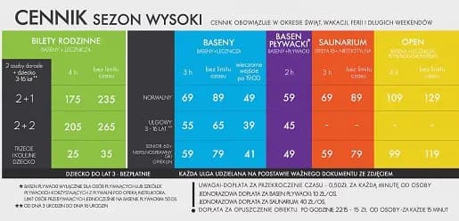 Ile kosztują termy chochołowskie? Ceny biletów, które musisz znać